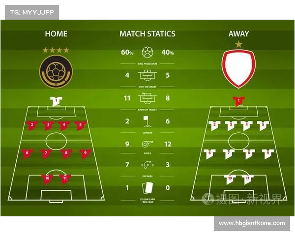 足球同一赛事统计—足球比赛统计数据